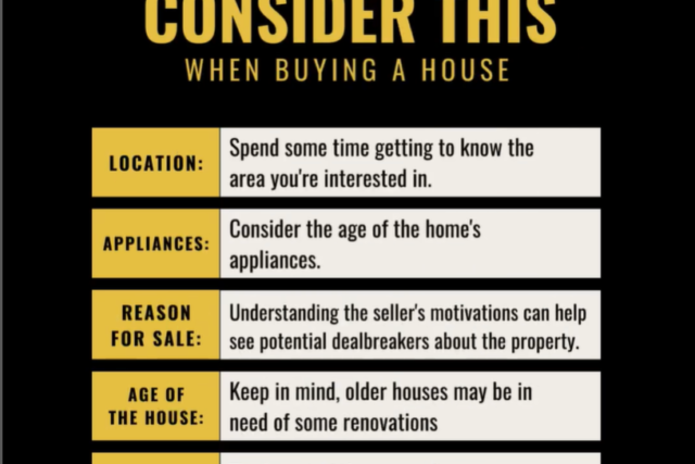 5 Essential Factors for Purchasing a home
