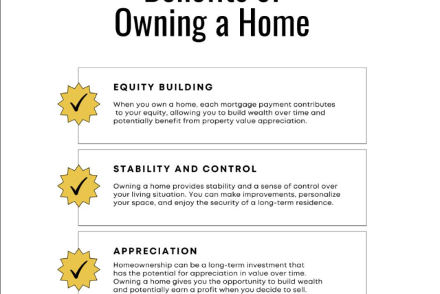 Homeownership Advantages